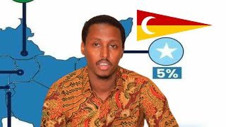 {DAAWO MUQAALKA} “Muqdisho Canshuurta waa waajib kuwa diidana waa dadkii gedaal ka yimid” Wasiir Maxamed Barre