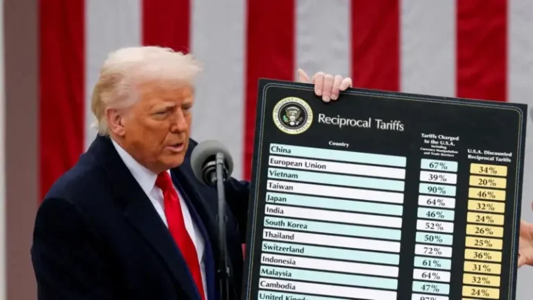 Maxkamadda racfaanka Mareykanka oo hakisay go’aankii lagu laalay canshuurihii Trump