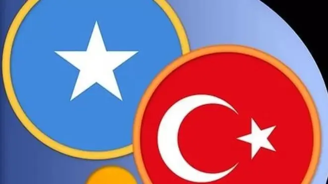 Turkiga oo Afrika sannad gudihiis u iibgeeyay badeeco ku kacaysa $14.6 Bilyan?