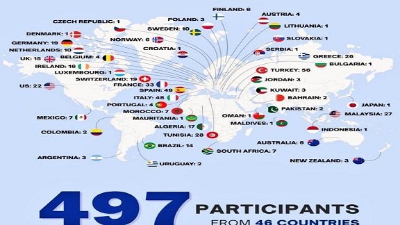 Waddamada ay ka soo jeedaan dadka la socda doomo ku sii jeeda Qasa oo La shaaciyay.