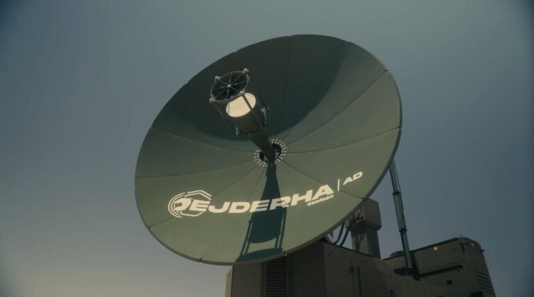 Shirkadda Difaaca Turkiga  oo soosaaray Nidaam Difaaceed kahortagaya Drones-ta