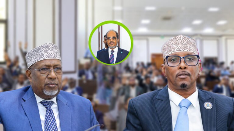 {DAAWO MUQAALKA}  Maxaa Hadda ka socda Xarunta Golaha Shacabka.?