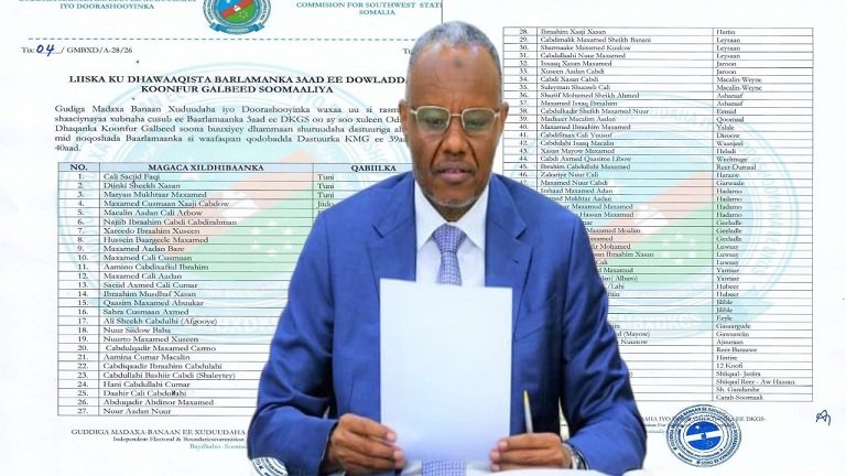 WAR DEG DEG AH Lafta gareen oo shaaciyay xildhibaannada cusub ee Baarlamankeeda Koofur galbeed.