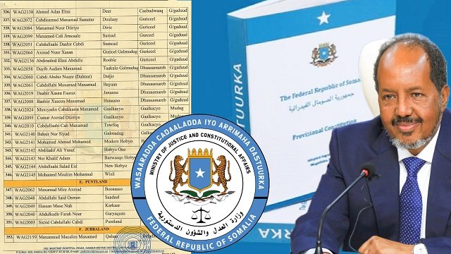 Wasaaradda Cadaaladda Soomaaliya oo Dastuurka cusub ka dhaqangelinaysa Deegaanada Puntland iyo Jubbaland.